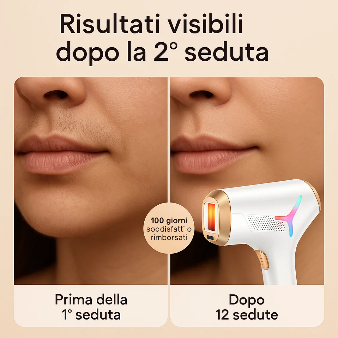 Epilatore Luce Pulsata 3in1 con Funzione Ghiaccio per Donna, Uomo, Corpo, Inguine, Viso